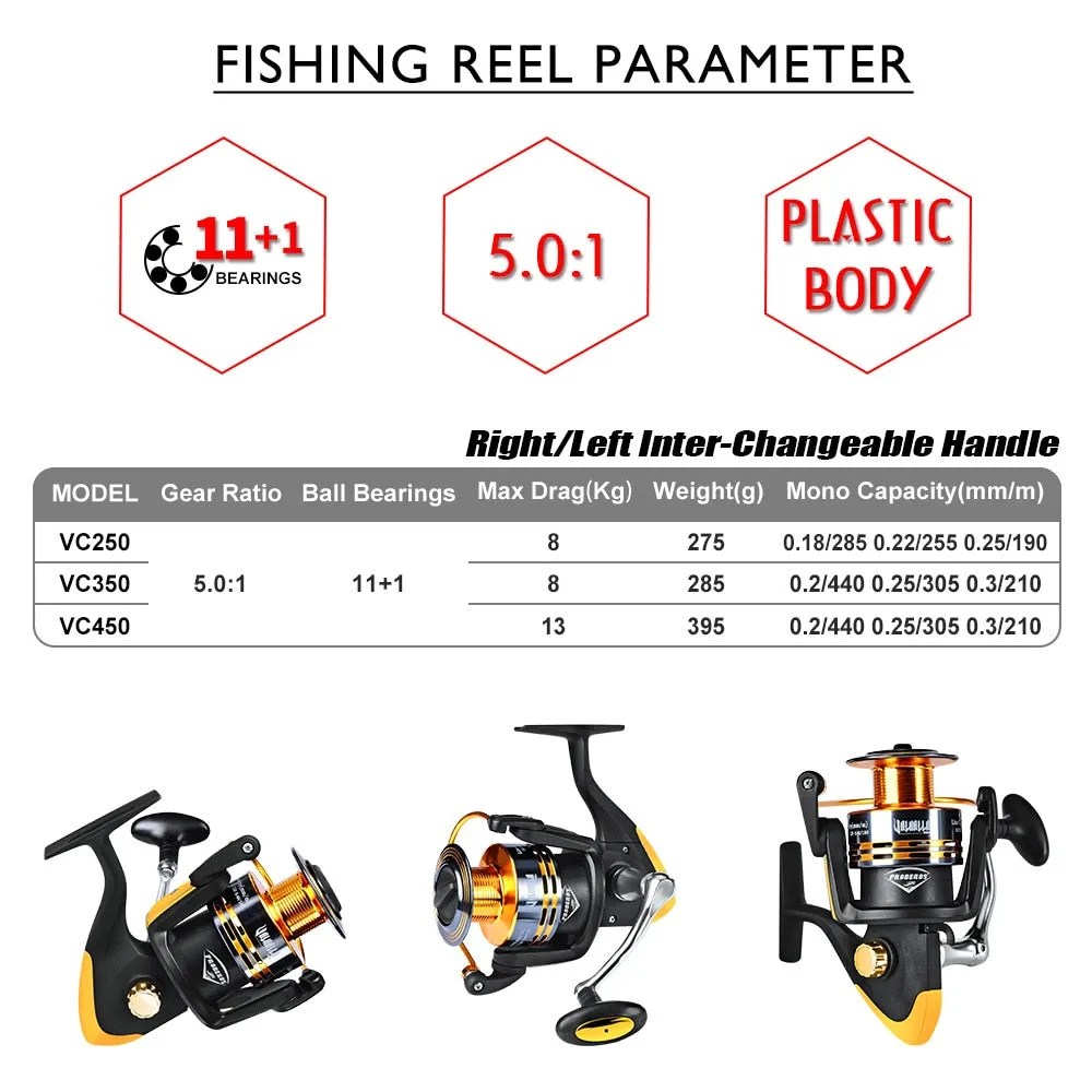 Fishing Rod And Reel Combo Set