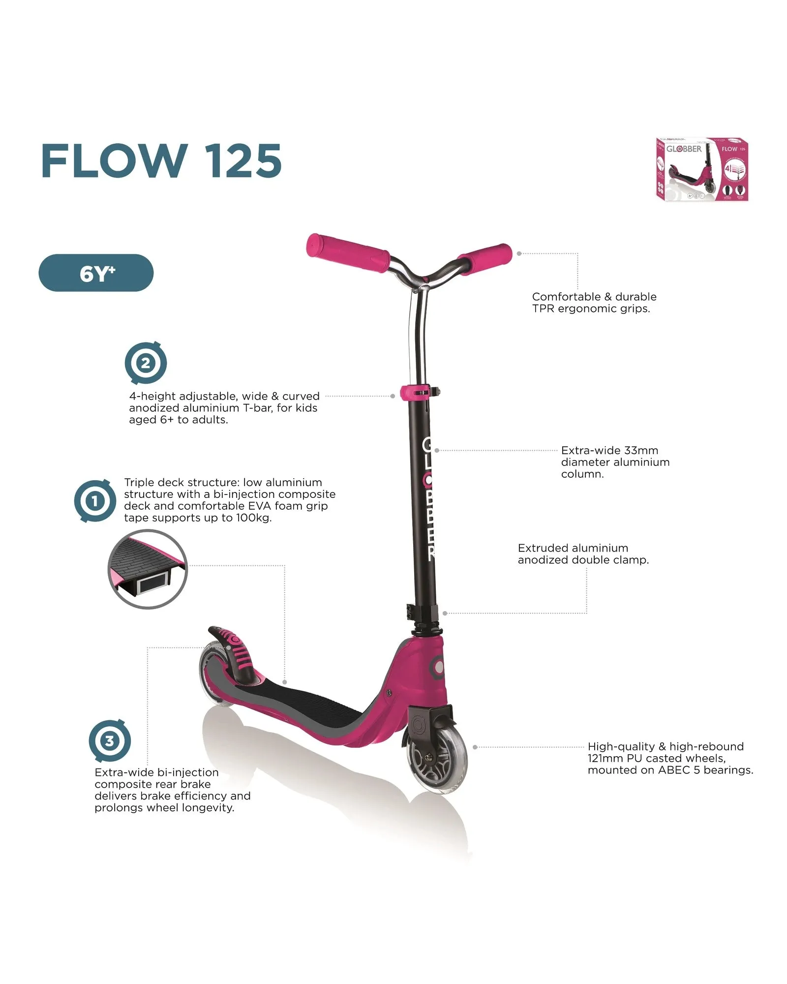 Globber Flow 125 Ruby