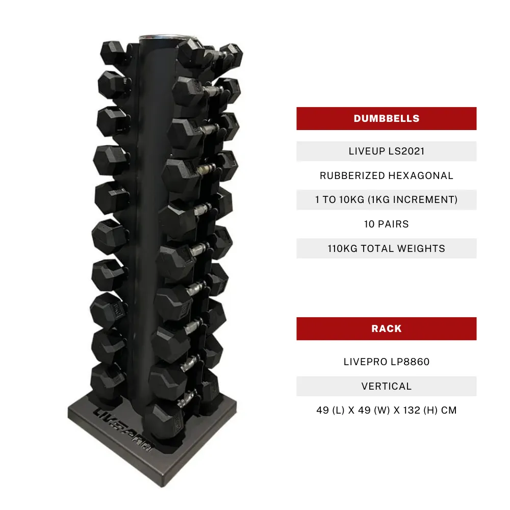 Hex Rubber Dumbbells (1kg to 10kg) Set