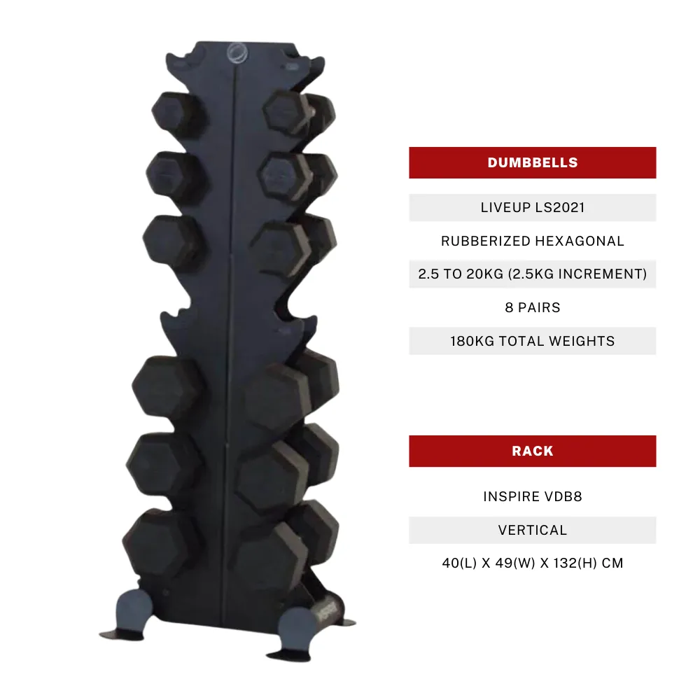 Hex Rubber Dumbbells (2.5kg to 20kg) Set