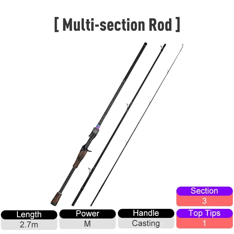 Multi-section Feeder Rod