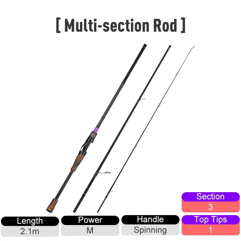 Multi-section Feeder Rod