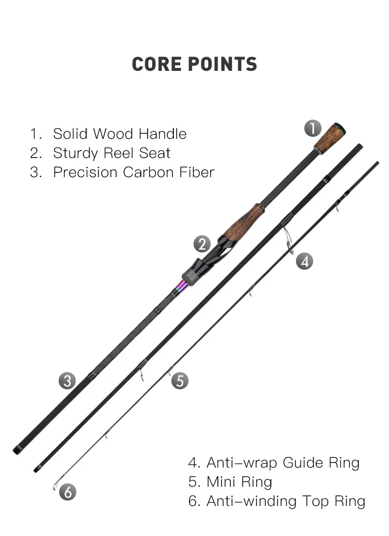 Multi-section Feeder Rod