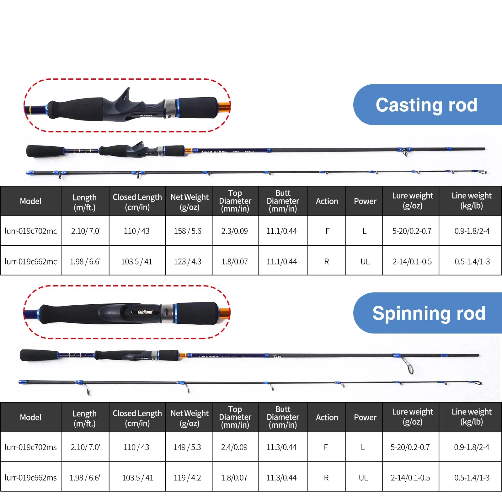 Nueltin 019c 6.6'/7' Carbon Casting Rod Spinning Rod Lure Fishing Rod