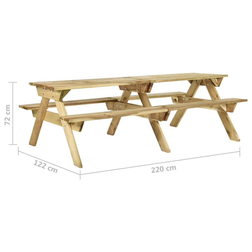 Picnic Table with Benches 220x122x72 cm Impregnated Pinewood