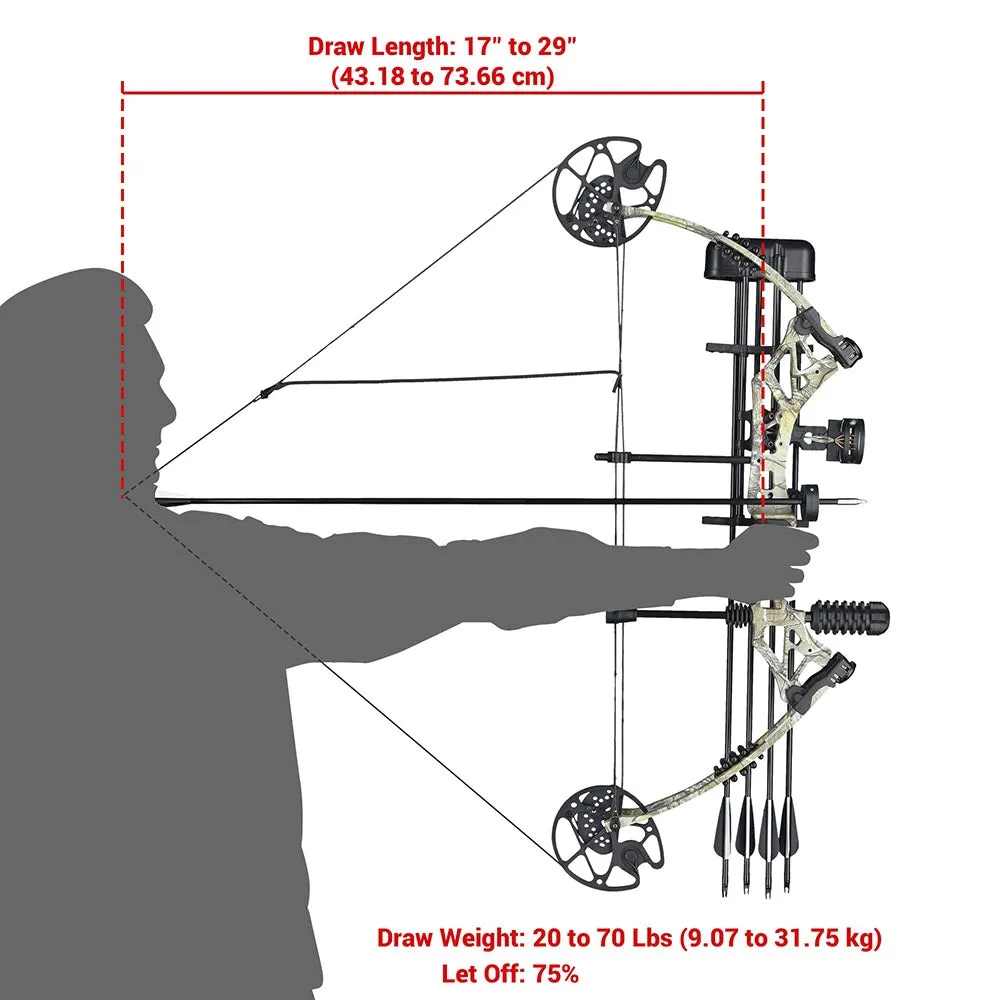 TheLAShop Left Handed Compound Bow for Beginners Adults Arrows(12)