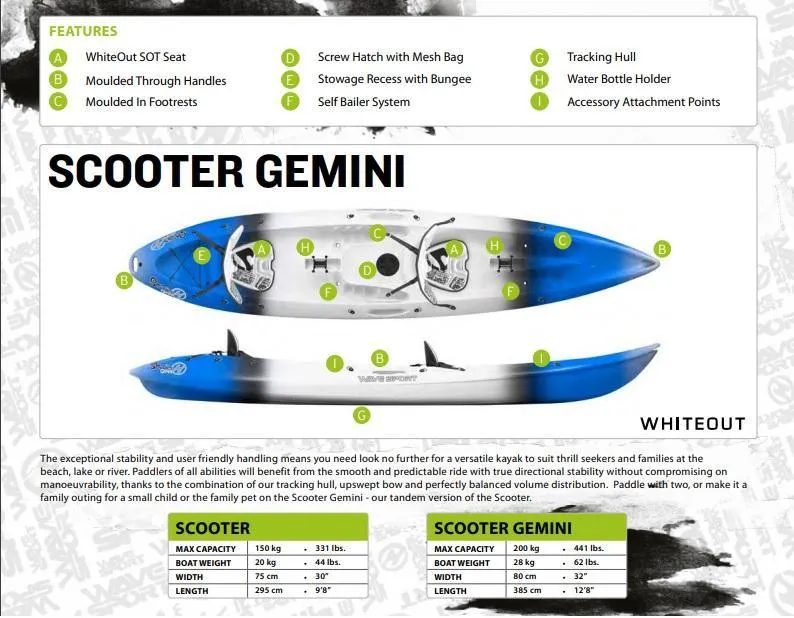 Wave Sport Scooter Gemini Tandem Kayak (Collection Only)